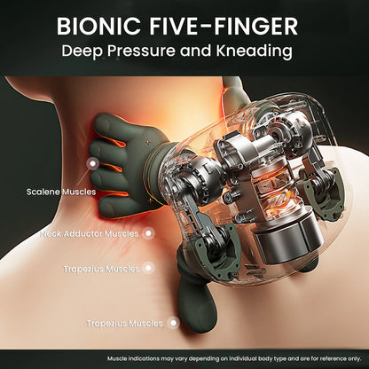 Relax Pro, Masajeador inteligente 3D